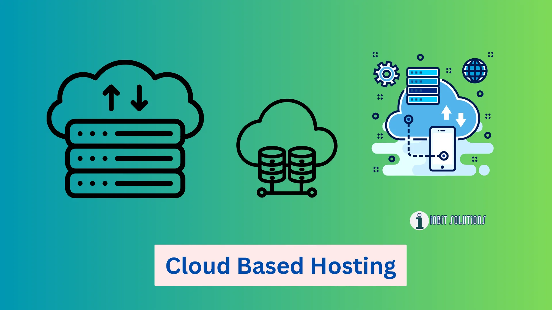 Understanding Cloud Based Hosting